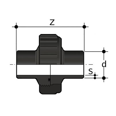 BBE-C SDR 11 - Complete union