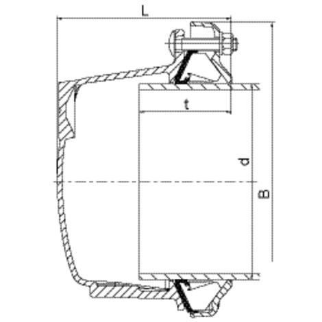 Gasket NBR, DIN-EN 682 ​  MOP Gas: up to DN 400 = 5 bar   Other water qualities PFA /PN: up to DN 300 = 16 bar, larger DN 300 = 10 bar