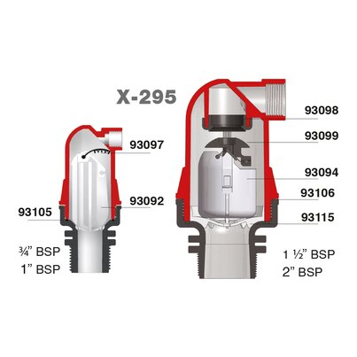 Floater joint for triple effect air release valve