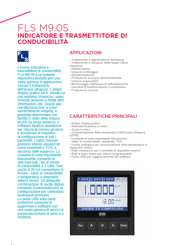 M9.05 Conductivity Monitor and Transmitter