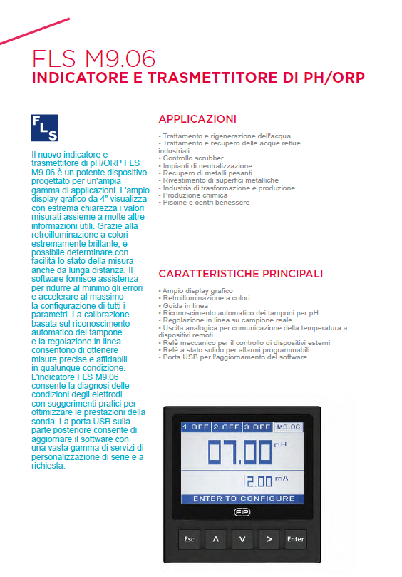 M9.06 ph/ORP Monitor and Transmitter